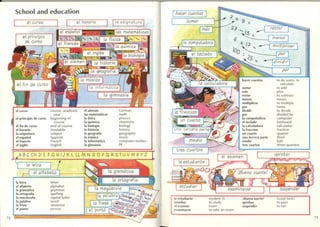Beginner's spanish dictionary