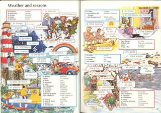 Beginner's spanish dictionary