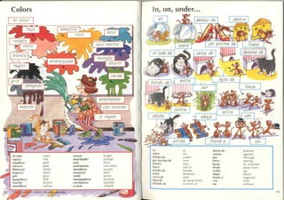 Beginner's spanish dictionary