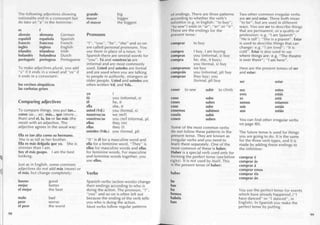 Beginner's spanish dictionary