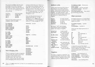 Beginner's spanish dictionary