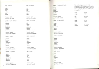 Beginner's spanish dictionary