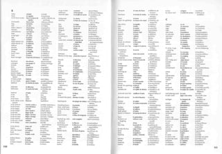 Beginner's spanish dictionary