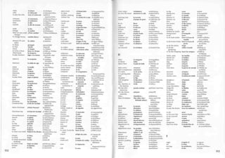 Beginner's spanish dictionary