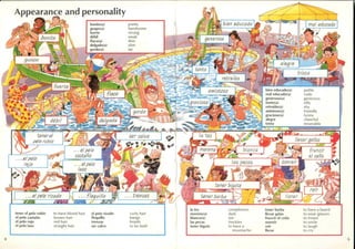 Beginner's spanish dictionary