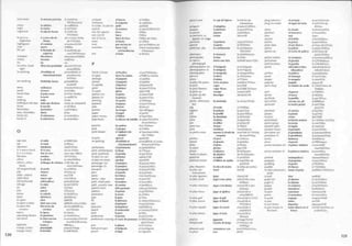 Beginner's spanish dictionary