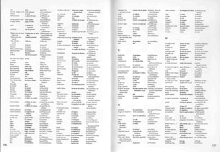 Beginner's spanish dictionary