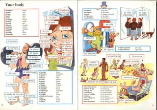 Beginner's spanish dictionary