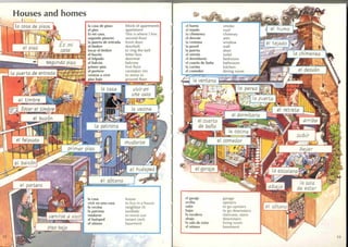 Beginner's spanish dictionary