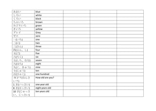 あおい         blue
しろい         white
くろい         black
ちゃいろ        brown
みどりいろ       green
きいろ         yellow
グレイ         Grey
ゼロ          zero
一(いち)       one
二(に)        two
三(さん)       three
四(よん、し)     four
五(ご)        five
六(ろく)       six
七(しち、なな)    seven
八(はち)       eight
九(く、きゅう)    nine
十(じゅう)      ten
百(ひゃく)      one hundred
何才？(なんさ     How old are you?
い？)
1 才(いっさい)   one year old
8 才(はっさい)   eight years old
10 才(じゅっさ   ten years old
い、じっさい)
 
