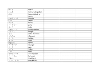 はしる      to run
かえる      to return, to go back
みる       to see, to look, to
         watch
たんじょう日   birthday
いつ       When…?
テニス      tennis
パーティー    party
きょう      today
おめでとう    congratulations
こんばん     tonight
ごご       in the afternoon
もちろん     of course
やすみ      holiday
ランチ      lunch
何(なに)    What?
ソーセージ    sausage
ケーキ      cake
ビデオ      Video
じゃ       then
たのしかった   was enjoyable
バーベキュー   barbecue
それは      that(there)
どうでしたか   How was it?
 