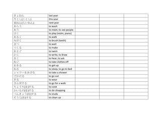 きょねん         last year
今とし(ことし)     this year
来ねん(らいねん)    next year
あらう          to wash
あう           to meet, to see people
ひく           to play (violin, piano)
あるく          to walk
みがく          to brush (teeth)
まつ           to wait
つくる          to make
およぐ          to swim
かく           to write, to draw
きく           to hear, to ask
ぬぐ           to take clothes off
おきる          to get up
ねる           to sleep, to go to bed
シャワーをあびる     to take a shower
でかける         to go out
きる           to wear
さんぽする        to go for a walk
りょうり(を)する    to cook
かいもの(を)する    to do shopping
べんきょう(を)する   to study
そうじ(を)する     to clean up
 