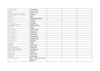 しゅくだい          homework
みせ             store, shop
日よう日(にちようび)    Sunday
ゴルフ            golf
デパート           department store
カナダ            Canada
りょうり           cooking
いけばなクラス        ikebana class
ピアノ            piano
きっさてん          coffee shop
かいもの           shopping
レストラン          restaurant
しんぶん           newspaper
グラウンド          playground
プレゼント          present
さんぽ            walk
はやい            early, fast
まい日(にち)        every day
時どき(ときどき)      sometimes
たいてい           usually
それから           after that
ほかの            other, else
～から～まで        from～to～(time and place) before
              (time), in front
              of (place)
 