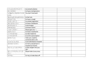 いしゃにみてもらう      to consult a doctor
ねつがある          to have a temperature
元気(げんき)がありませ   You don’t look well.
んね。
気ぶん(きぶん)がわるい   to feel sick
せきがでる          to have a cough
たばこをすう         to smoke (cigarette)
あたまがいたい        to have a headache
おなかがすく         to be hungry
ほねをおる          to break a bone
～をください         Please give me ～.
はがいたい          to have a toothache
くすりをのむ         to take medicine
くすりをだす         to write a prescription
おだいじに          Take care. (said to
               someone who is ill)
にゅういんする        to be admitted to hospital
おみまいに行く        to visit a sick person in
               hospital (or home)
だいじょうぶですか      Is that alright? Are you
               OK?
ゆっくりやすんでくだ     Please take it very easy.
さい
やすむ            to rest, to take days off
 