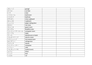 ガレージ         garage
ろうか          corridor
いす           chair
バスルーム        bathroom
バスタブ         bathtub
げたばこ         shoe cupboard
おしいれ         cupboard
しょうじ         paper sliding door
あまど          rain door
きゃくま         guest room
ぶつだん         Buddhist alter
コンピュータールーム   computer room
テーブル         table
デッキ          deck(house or boat)
でんきストーブ      electric stove
でんしレンジ       microwave oven
れいぞうこ        refrigerator
ステレオ         stereo
コンピューター      computer
ソファー         sofa
べんきょうべや      study (room)
ふとん          futon
ベッド          bed
くるま          car
 