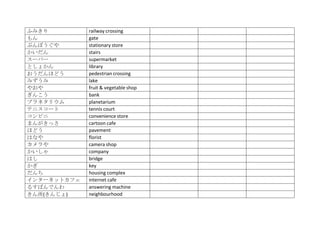 ふみきり         railway crossing
もん           gate
ぶんぼうぐや       stationary store
かいだん         stairs
スーパー         supermarket
としょかん        library
おうだんほどう      pedestrian crossing
みずうみ         lake
やおや          fruit & vegetable shop
ぎんこう         bank
プラネタリウム      planetarium
テニスコート       tennis court
コンビニ         convenience store
まんがきっさ       cartoon cafe
ほどう          pavement
はなや          florist
カメラや         camera shop
かいしゃ         company
はし           bridge
かぎ           key
だんち          housing complex
インターネットカフェ   internet cafe
るすばんでんわ      answering machine
きん所(きんじょ)    neighbourhood
 