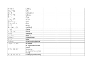 たてもの       building
住む(すむ)     to live
かかる        to take (time)
るすにする      to be out
やすい        cheap
いろいろな      various
あたたかい      warm
さら、おさら     plate
カメラ        camera
小とり(ことり)   small bird
いつも        always
じてんしゃ      bicycle
でんわ        telephone
～ぐらい       about ～
おおぜい       many (people)
ところ        place
とおくに       in the distance, far way
ごめんください    Excuse me.
           (as you visit someone’s
           house)
おじゃまします    Excuse me.
           (as you enter someone’s
           house)
おじゃましました   Good‐bye. (after visiting)
 