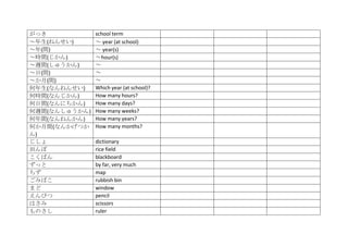 がっき            school term
～年生(ねんせい)      ～ year (at school)
～年(間)          ～ year(s)
～時間(じかん)       ～hour(s)
～週間(しゅうかん)     ～
～日(間)          ～
～か月(間)         ～
何年生(なんねんせい)    Which year (at school)?
何時間(なんじかん)     How many hours?
何日間(なんにちかん)    How many days?
何週間(なんしゅうかん)   How many weeks?
何年間(なんねんかん)    How many years?
何か月間(なんかげつか    How many months?
ん)
じしょ            dictionary
田んぼ            rice field
こくばん           blackboard
ずっと            by far, very much
ちず             map
ごみばこ           rubbish bin
まど             window
えんぴつ           pencil
はさみ            scissors
ものさし           ruler
 