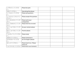 しずかにしてくださ      Please be quiet.
い。
やめてください。       Stop doing that please.
しつもんしてくださ      Please ask questions.
い。
しつもんにこたえてく     Please answer the question.
ださい。
さくぶんをかいてくだ     Please write your
さい。            composition.
けしごむをかしてくだ     Please lend me an eraser.
さい。
ふくしゅうをしてくだ     Do your revision please.
さい。
れんしゅうをしてくだ     Practice please.
さい。
べんきょうしてくださ     Please study.
い。
おぼえてください。      Please memorise it.
わすれないでくださ      Do not forget it please.
い。
おしえてください。      Please teach me. / Please
               show me.
しゅくだいをしてください   Please hand in your homework.
 