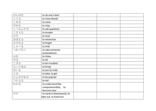 がんばる      to do one’s best
とじる       to close (book)
しめる       to close
やめる       to stop
しつもんする    to ask questions
こたえる      to answer
かす        to lend
おぼえる      to memorise
わすれる      to forget
しゃべる      to chat
つれて行く     to take someone
          (somewhere)
かむ        to chew
やる        to do
こまる       to be troubled
もって来る     to bring
はいる       to join (a club)
とる        to take, to get
にんきがある    to be popular
つたえる      to tell
わかる       to understand (be
          comprehensible), to
          become clear
だす        to hand in (homework), to
         take out, to hand out
 