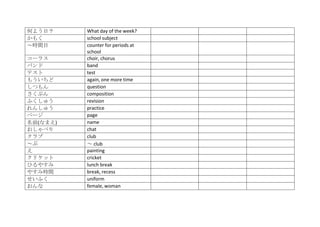 何よう日？     What day of the week?
かもく       school subject
～時間目      counter for periods at
          school
コーラス      choir, chorus
バンド       band
テスト       test
もういちど     again, one more time
しつもん      question
さくぶん      composition
ふくしゅう     revision
れんしゅう     practice
ページ       page
名前(なまえ)   name
おしゃべり     chat
クラブ       club
～ぶ        ～ club
え         painting
クリケット     cricket
ひるやすみ     lunch break
やすみ時間     break, recess
せいふく      uniform
おんな       female, woman
 
