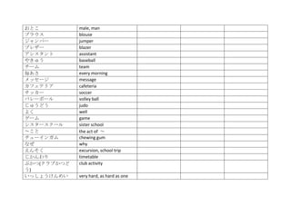 おとこ          male, man
ブラウス         blouse
ジャンパー        jumper
ブレザー         blazer
アシスタント       assistant
やきゅう         baseball
チーム          team
毎あさ          every morning
メッセージ        message
カフェテリア       cafeteria
サッカー         soccer
バレーボール       volley ball
じゅうどう        judo
よく           well
ゲーム          game
シスタースクール     sister school
～こと          the act of ～
チューインガム      chewing gum
なぜ           why
えんそく         excursion, school trip
じかんわり        timetable
ぶかつ(クラブかつど   club activity
う)
いっしょうけんめい    very hard, as hard as one
 