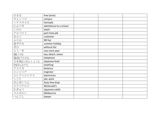 ひまな           free (time)
キャンパス         campus
ヘアスタイル        hairstyle
にゅう学          admittance to a school
しけん           exam
アルバイト         part‐time job
きゃく           customer
ふじ山           Mt fuji
夏やすみ          summer holiday
ぜひ            without fail
もう一年          one more year
海(うみ)         sea, beach, ocean
電話(でんわ)       telephone
日本食(にほんしょく)   Japanese food
何(なん)でも       anything
アメリカ          America
エンジニア         engineer
エレクトロニクス      electronics
しごと           job, work
めんぜいてん        duty‐free shop
マクドナルド        McDonald’s
わぎゅう          Japanese cattle
メルボルン         Melbourne
べんごし          lawyer
 