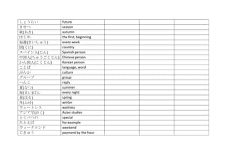 しょうらい          future
きせつ            season
秋(あき)          autumn
はじめ            the first, beginning
毎週(まいしゅう)      every week
国(くに)          country
スペイン人(じん)      Spanish person
中国人(ちゅうごくじん)   Chinese person
かん国人(こくじん)     Korean person
ことば            language, word
ぶんか            culture
グループ           group
へんじ            reply
夏(なつ)          summer
毎(まい)ばん        every night
春(はる)          spring
冬(ふゆ)          winter
ウェートレス         waitress
アジア学(がく)       Asian studies
とくべつの          special
たとえば           for example
ウィークエンド        weekend
じきゅう           payment by the hour
 