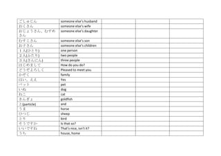ごしゅじん         someone else’s husband
おくさん          someone else’s wife
おじょうさん、むすめ    someone else’s daughter
さん
むすこさん         someone else’s son
お子さん          someone else’s children
１人(ひとり)       one person
２人(ふたり)       two people
３人(さんにん)      three people
はじめまして        How do you do?
どうぞよろしく       Pleased to meet you.
かぞく           family
はい、ええ         Yes
ペット           pet
いぬ            dog
ねこ            cat
きんぎょ          goldfish
と(particle)   and
うま            horse
ひつじ           sheep
とり            bird
そうですか         Is that so?
いいですね         That’s nice, isn’t it?
うち            house, home
 