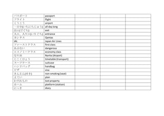 パスポート          passport
フライト           flight
くうこう           airport
一日中(いちにちじゅう)   all day long
出口(でぐち)        exit
入口、入り口(いりぐち)   entrance
カンタス           Qantas
JAL            Japan Air Lines
ファーストクラス       first class
あぶない           dangerous
エコノミークラス       economy class
なり田            Narita (Airport)
じこくひょう         timetable (transport)
スーツケース         suitcase
ハンドバッグ         handbag
ビザ             visa
きんえん(せき)       non‐smoking (seat)
よてい            plan
わすれもの          lost property
ホーム            platform (station)
にっき            diary
 