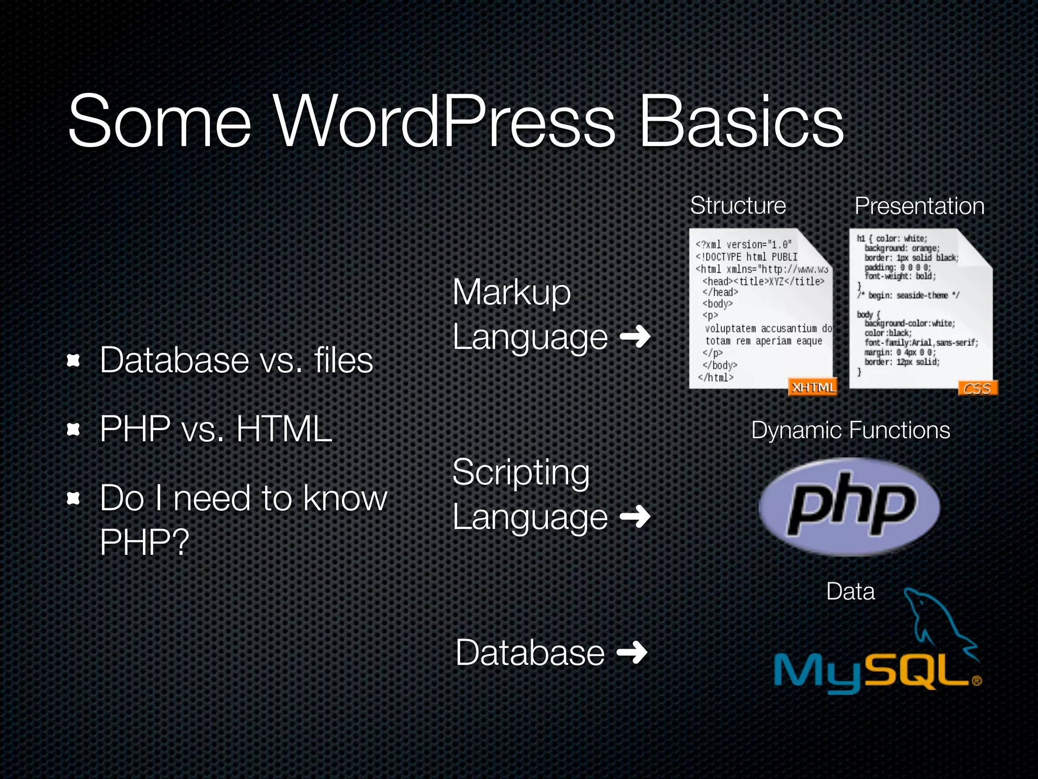 Some WordPress Basics
                                 Structure     Presentation


                    Markup
                    Language ➜
Database vs. ﬁles
PHP vs. HTML                          Dynamic Functions
                    Scripting
Do I need to know
                    Language ➜
PHP?
                                             Data

                    Database ➜
 