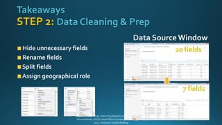 Data Visualisation & Analytics with Tableau (Beginner) - by Maria ...