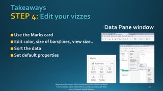 Data Visualisation & Analytics with Tableau (Beginner) - by Maria ...