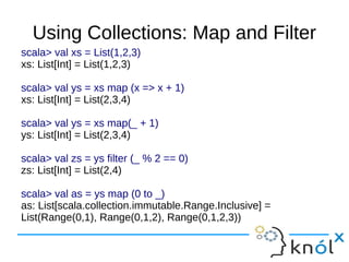 Using Collections: Map and Filter
scala> val xs = List(1,2,3)
xs: List[Int] = List(1,2,3)

scala> val ys = xs map (x => x + 1)
xs: List[Int] = List(2,3,4)

scala> val ys = xs map(_ + 1)
ys: List[Int] = List(2,3,4)

scala> val zs = ys filter (_ % 2 == 0)
zs: List[Int] = List(2,4)

scala> val as = ys map (0 to _)
as: List[scala.collection.immutable.Range.Inclusive] =
List(Range(0,1), Range(0,1,2), Range(0,1,2,3))
 