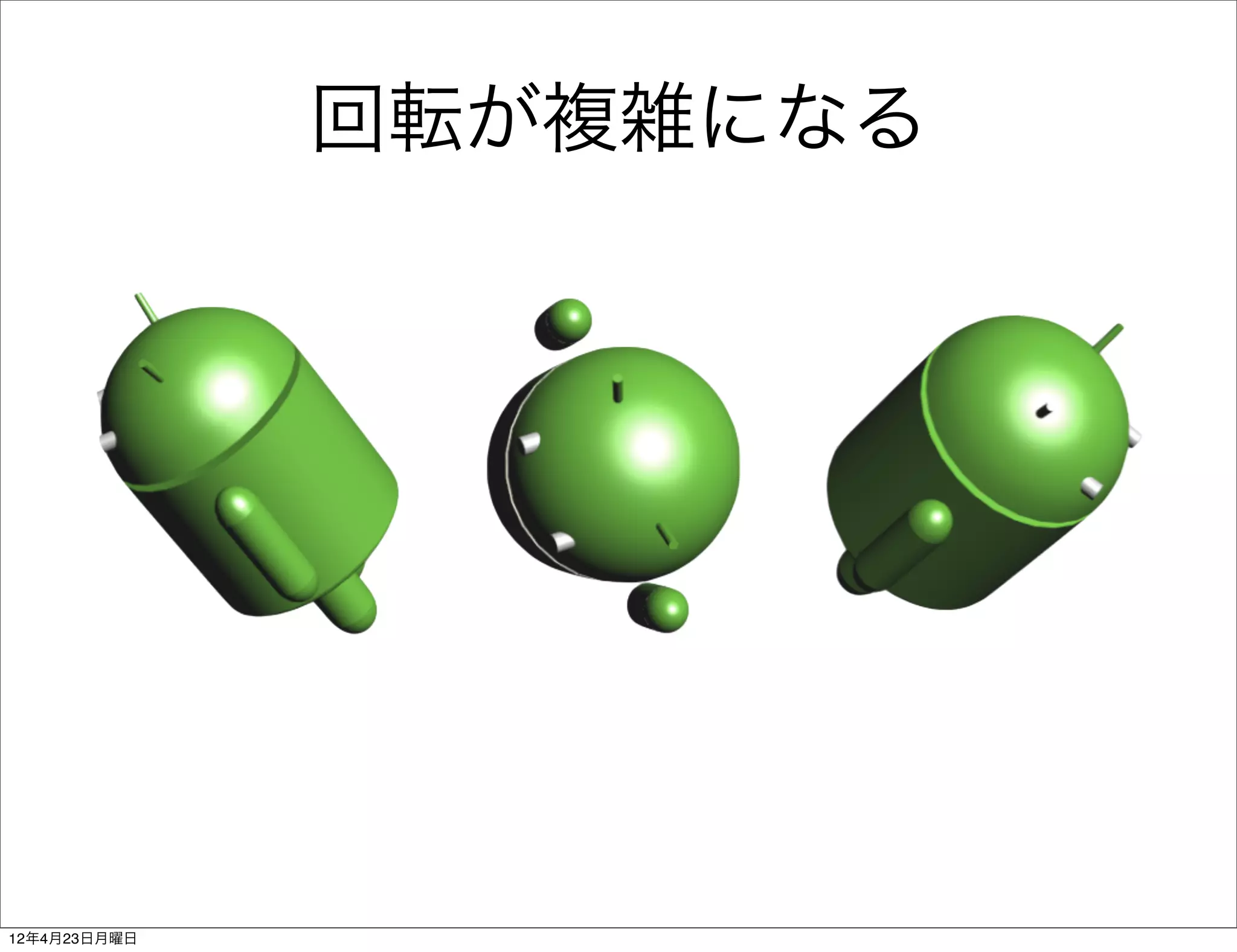 回転が複雑になる




12年4月23日月曜日
 