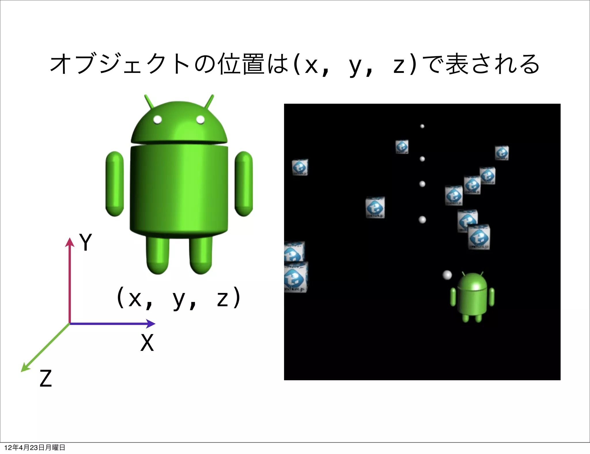 オブジェクトの位置は(x, y, z)で表される




              Y

                  (x, y, z)
                   X
      Z

12年4月23日月曜日
 