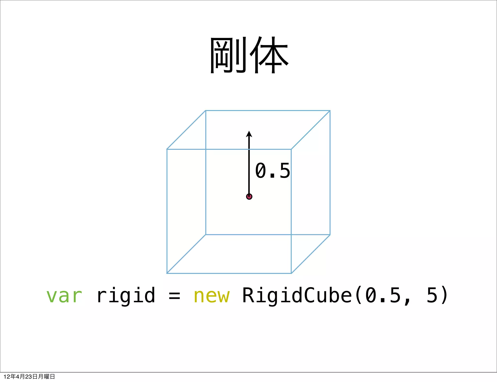 剛体

                         0.5




        var rigid = new RigidCube(0.5, 5)


12年4月23日月曜日
 