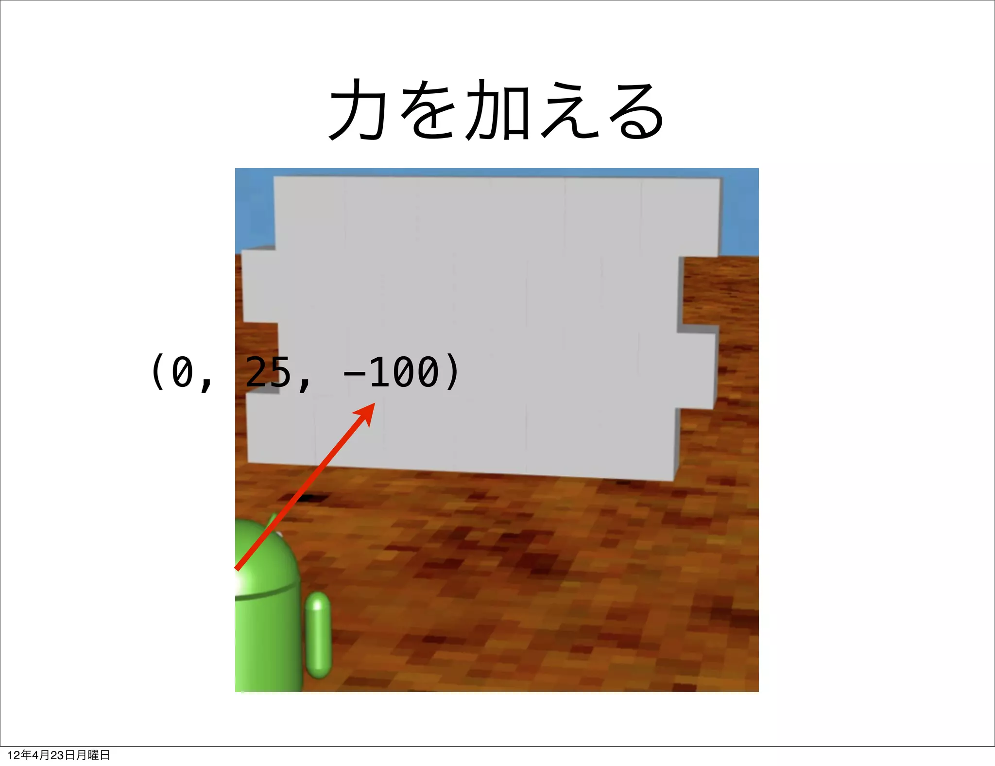 力を加える


              (0, 25, -100)




12年4月23日月曜日
 
