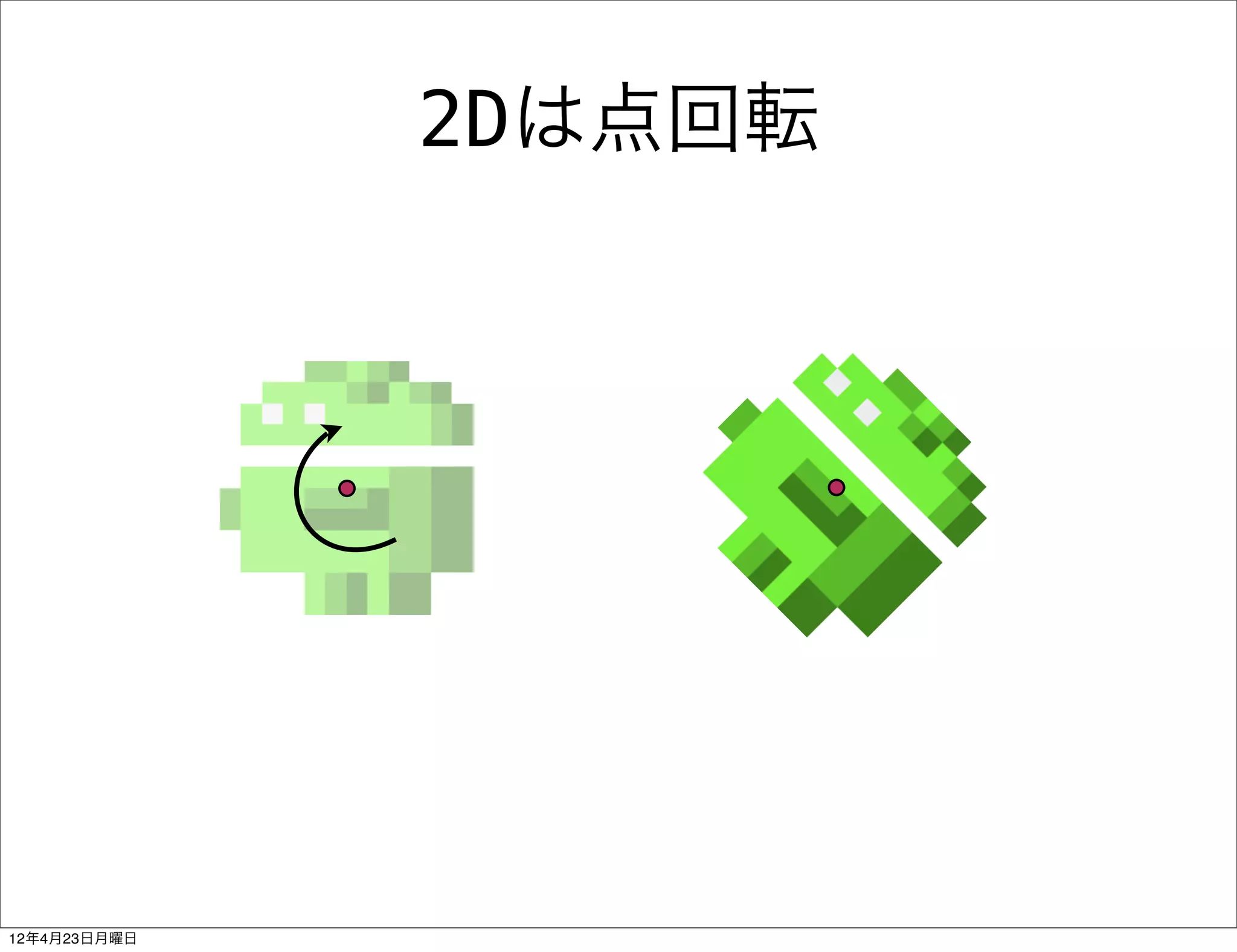2Dは点回転




12年4月23日月曜日
 