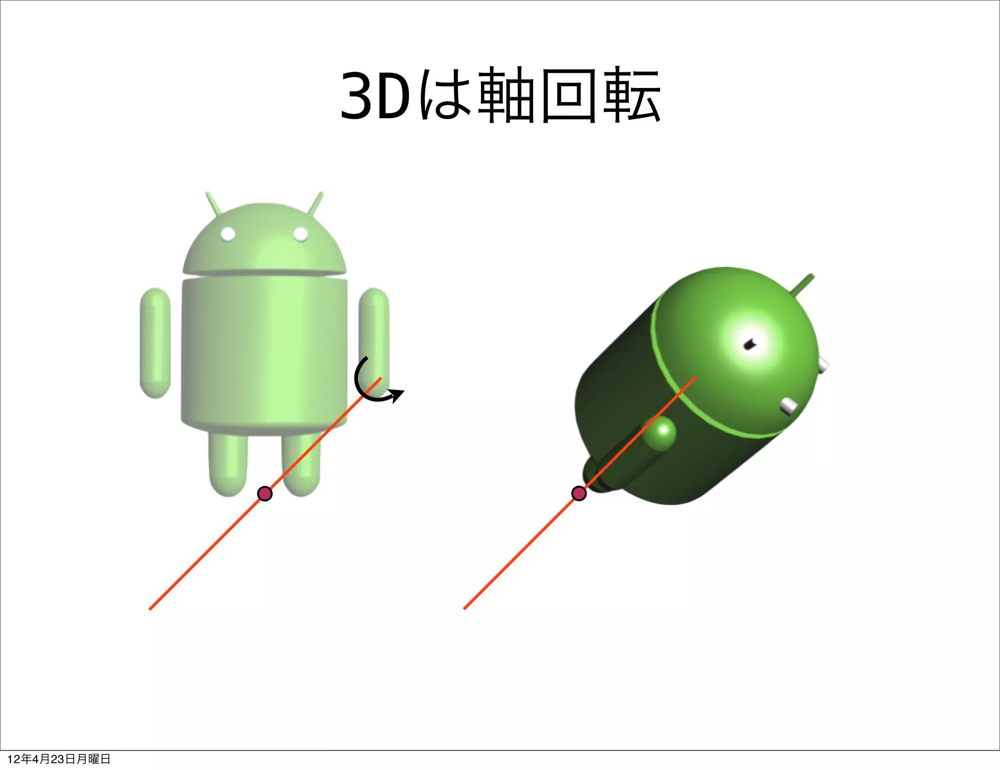 3Dは軸回転




12年4月23日月曜日
 