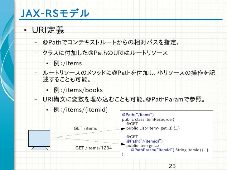 Beginning Java Ee 6 勉強会 7 Bje Study