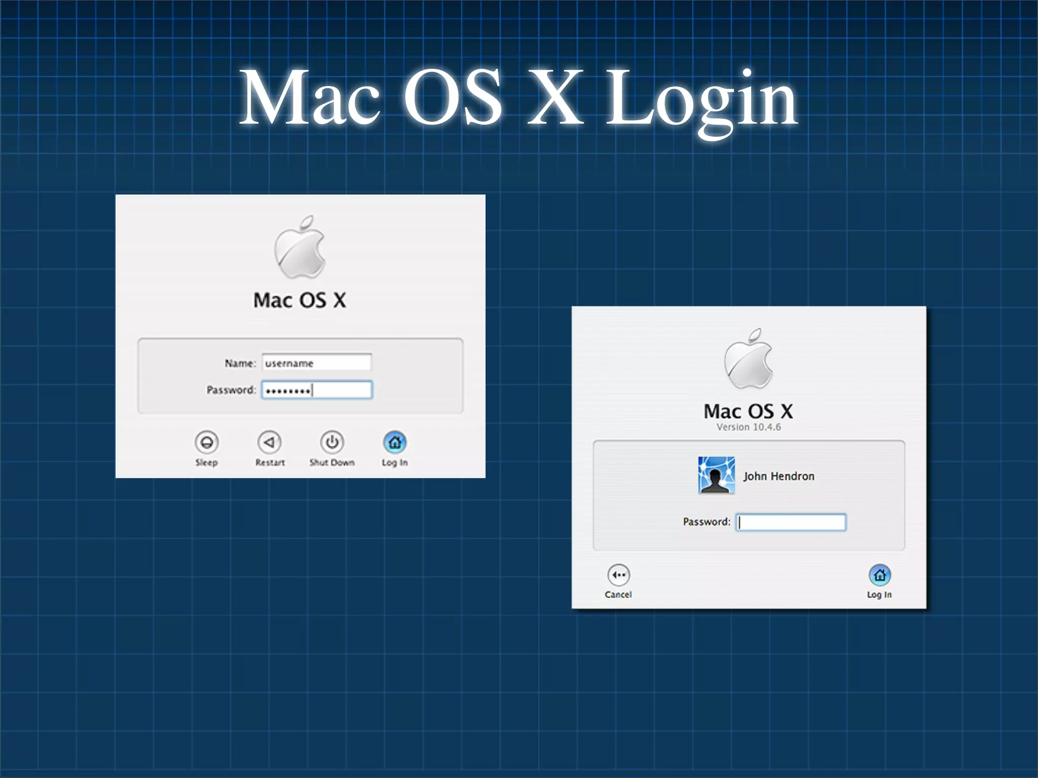 Beginning Mac Os X