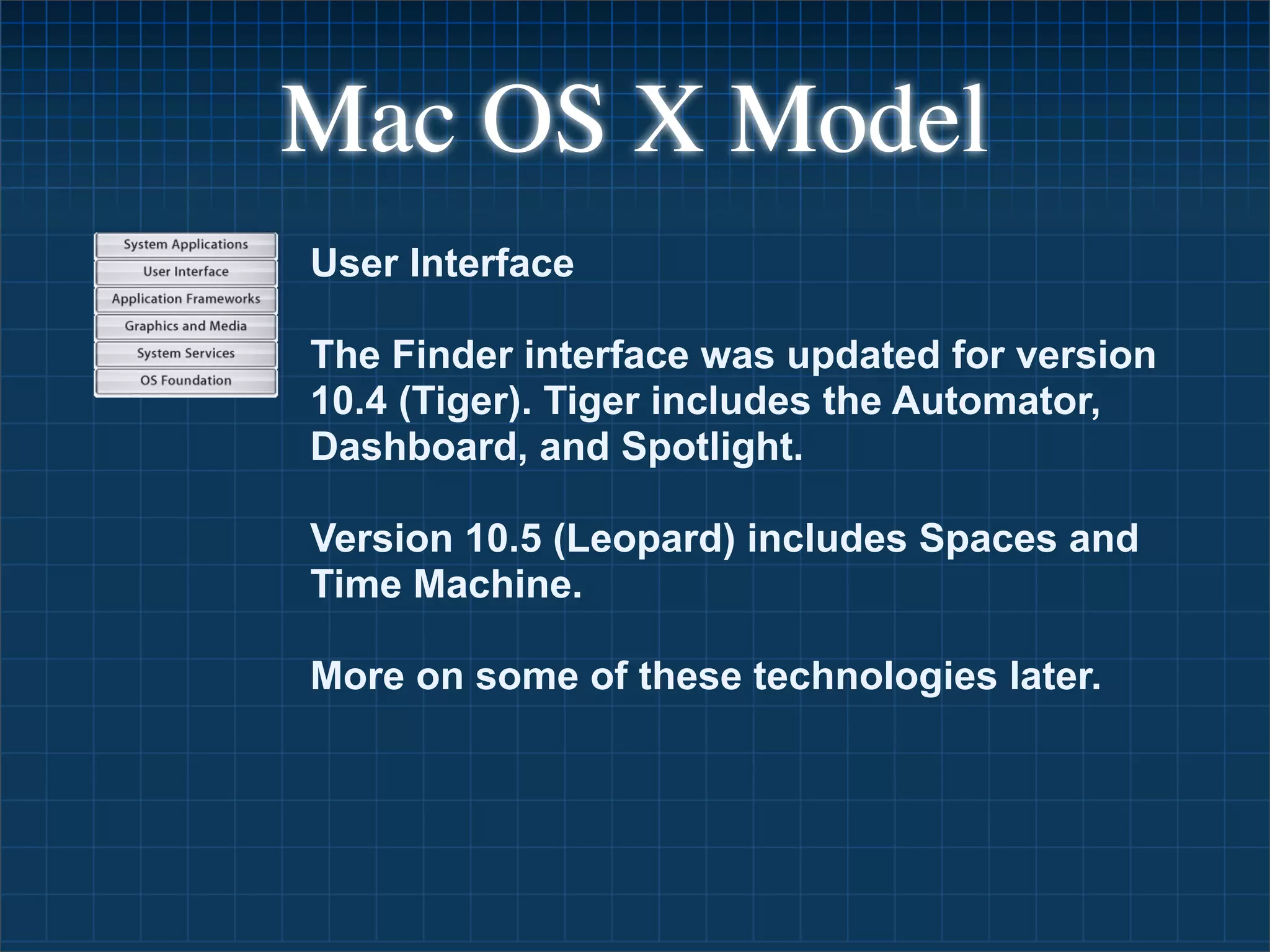 Beginning Mac Os X