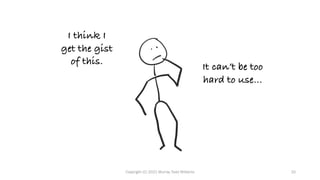 It can’t be too
hard to use…
I think I
get the gist
of this.
10
Copyright (C) 2021 Murray Todd Williams
 