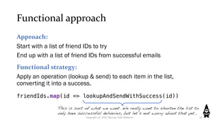 Functional approach
Approach:
Start with a list of friend IDs to try
End up with a list of friend IDs from successful emails
Functional strategy:
Apply an operation (lookup & send) to each item in the list,
converting it into a success.
friendIds.map(id => lookupAndSendWithSuccess(id))
This is sort of what we want. We really want to shorten the list to
only have successful deliveries, but let’s not worry about that yet…
14
Copyright (C) 2021 Murray Todd Williams
 