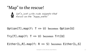 “Map” to the rescue!
Option[T].map(f: T => U) becomes Option[U]
Try[T].map(f: T => U) becomes Trt[U]
Either[L,R].map(f: R => S) becomes Either[L,S]
Let’s just write code snippets that
focus on the ”happy paths”
17
Copyright (C) 2021 Murray Todd Williams
 