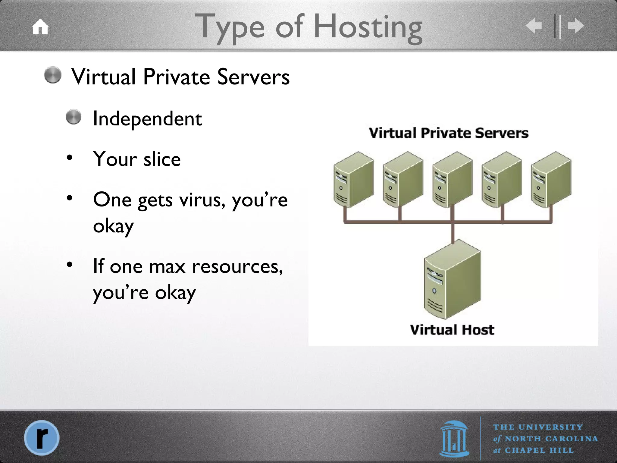 Type of Hosting Virtual Private Servers Independent Your slice One gets virus, you’re okay If one max resources, you’re okay 