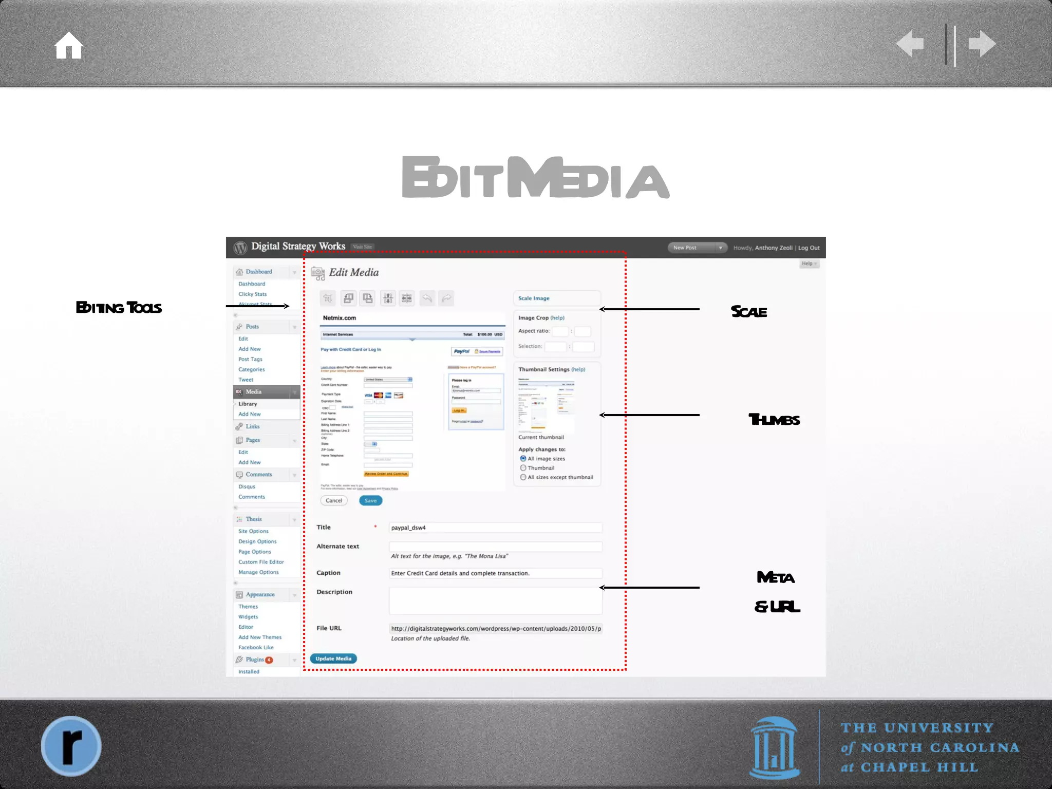 Edit Media Editing Tools Scale Thumbs Meta & URL 
