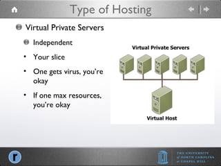 Type of Hosting Virtual Private Servers Independent Your slice One gets virus, you’re okay If one max resources, you’re okay 