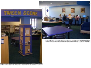 Beginning Workshop 2008